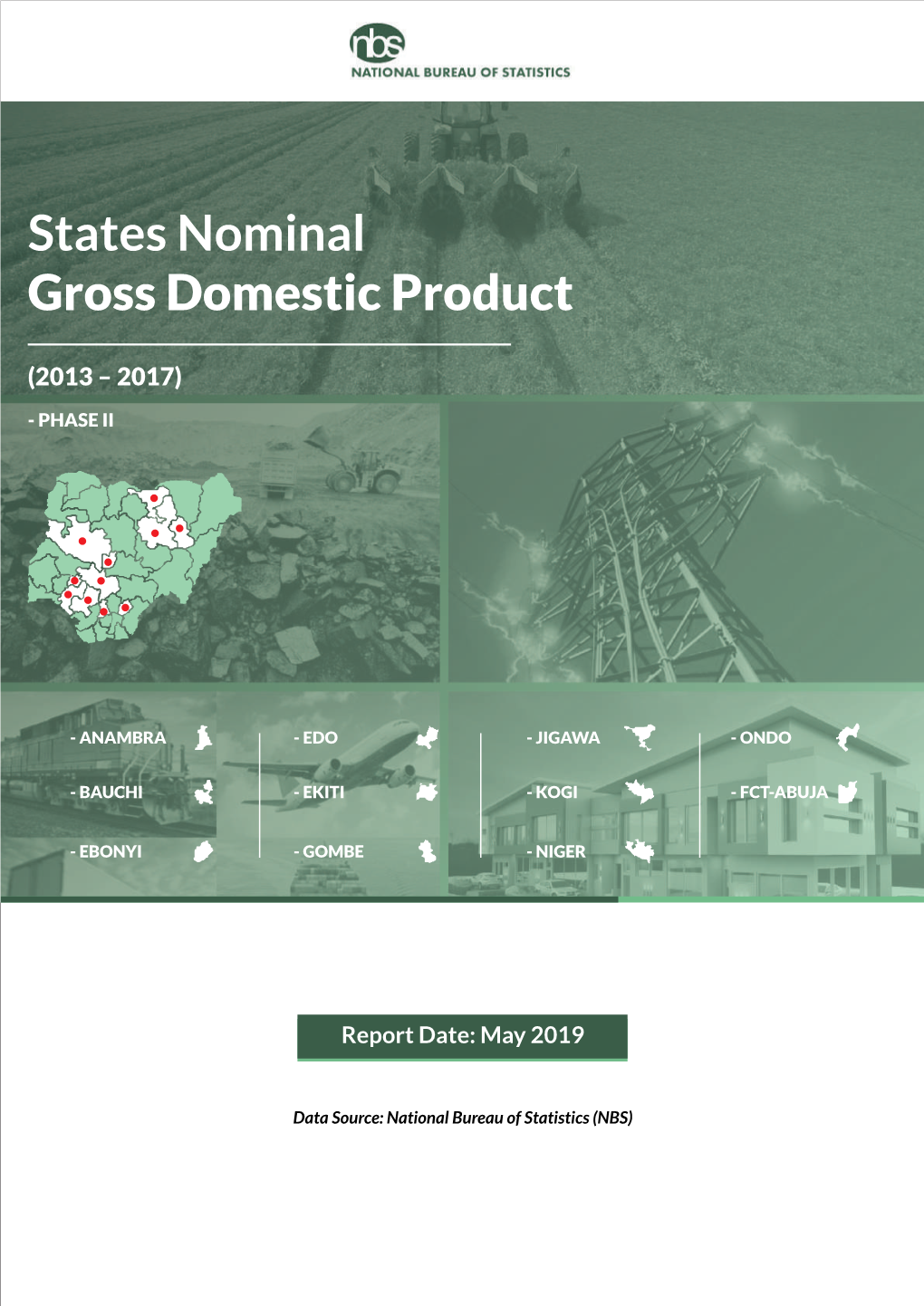 States Nominal Gross Domestic Product