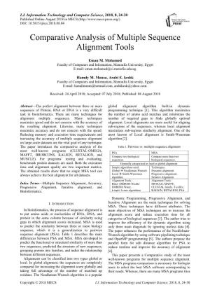 Comparative Analysis of Multiple Sequence Alignment Tools