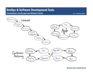Devops & Software Development Tools