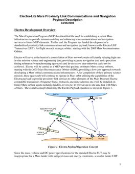 Electra-Lite Mars Proximity Link Communications and Navigation Payload Description 04/06/2006