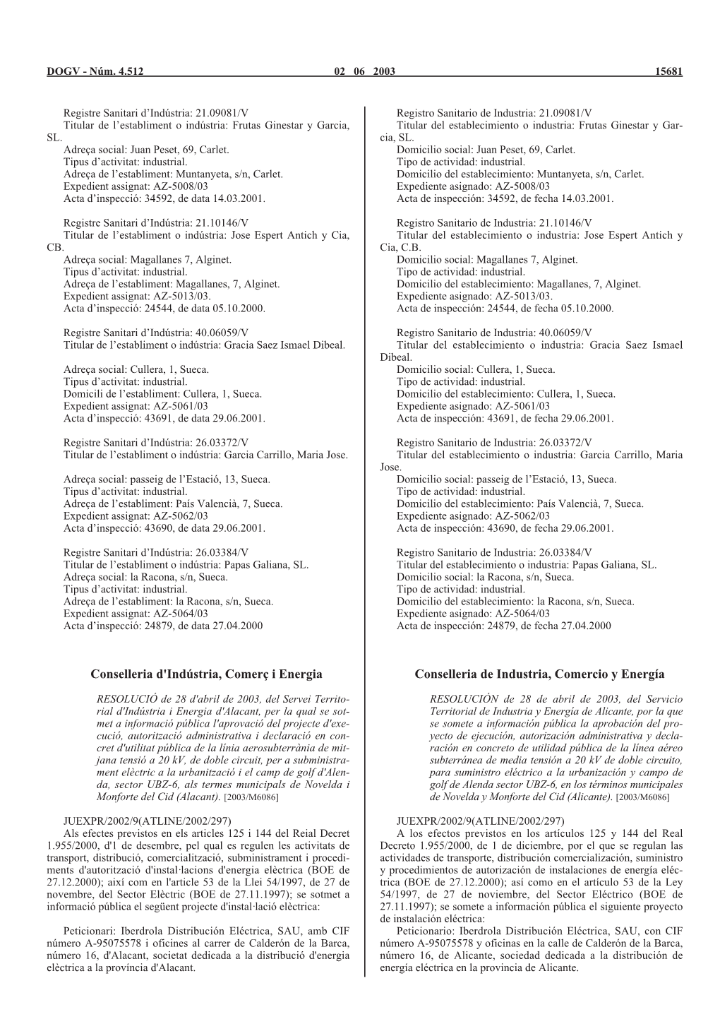 RESOLUCIÓN De 28 De Abril De 2003, Del Servicio