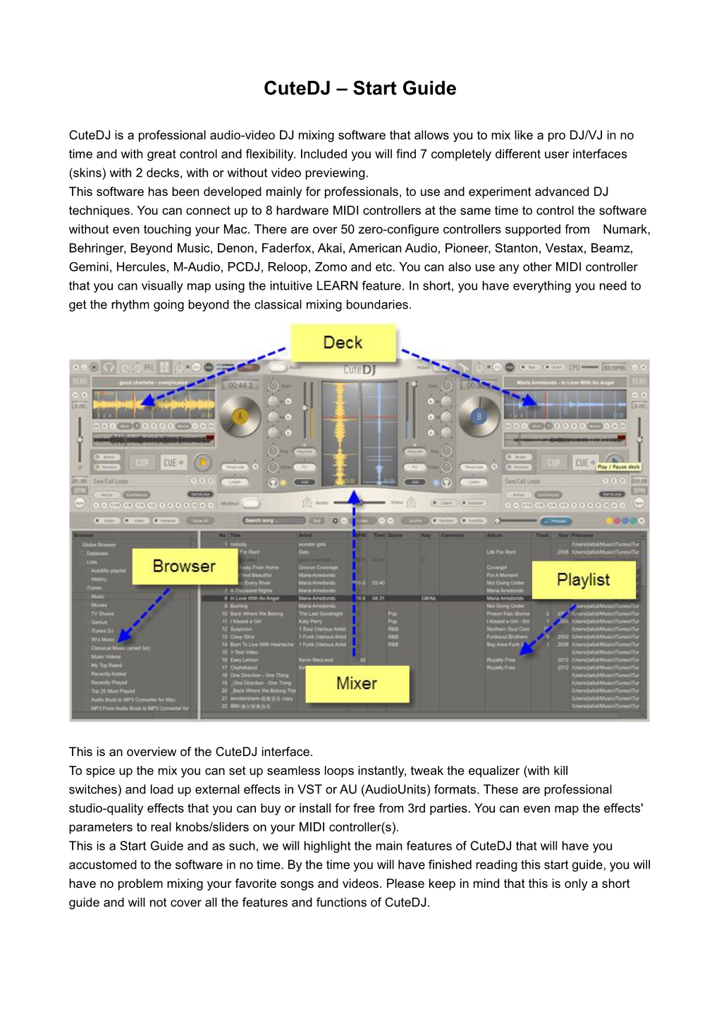 DJ Mixer Professional