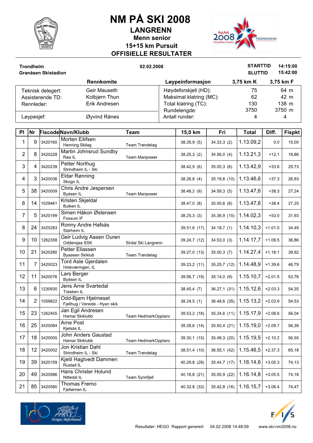 NM PÅ SKI 2008 LANGRENN Menn Senior 15+15 Km Pursuit OFFISIELLE RESULTATER