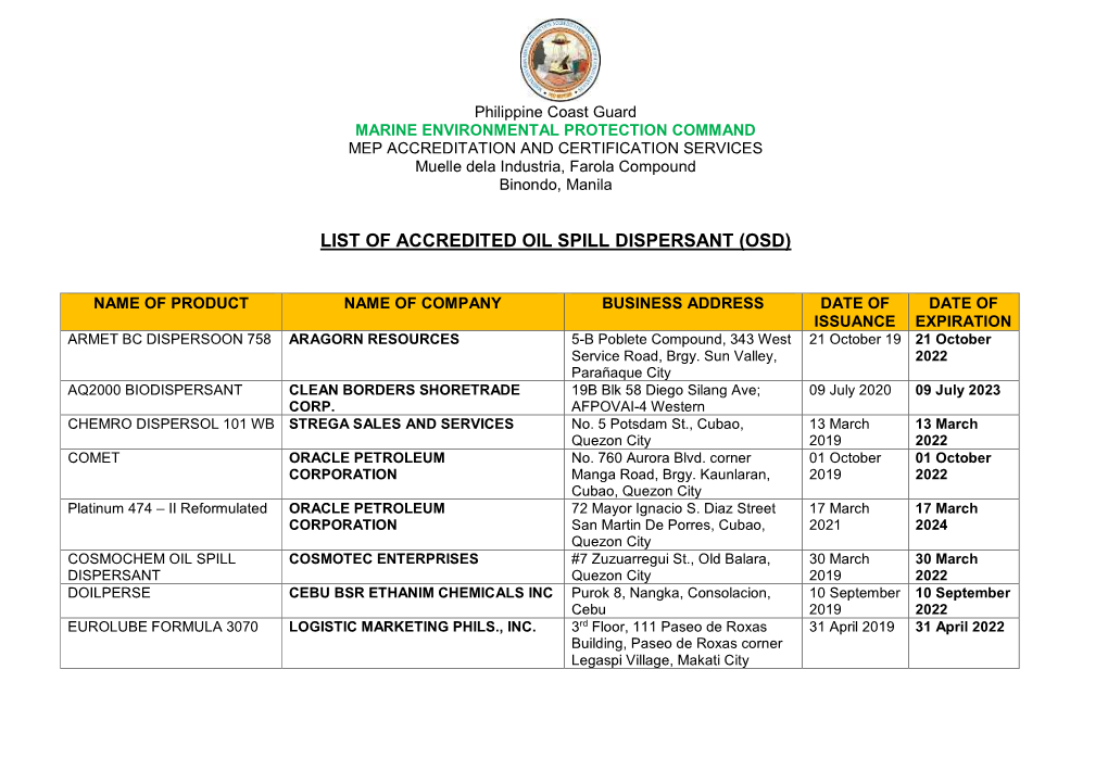 Accredited-OSD