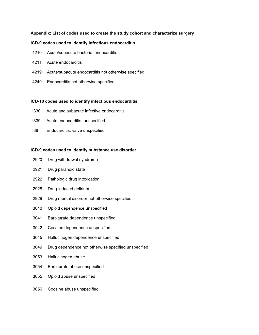 Appendix: List of Codes Used to Create the Study Cohort and Characterize Surgery ICD-9 Codes Used to Identify Infectious Endocar