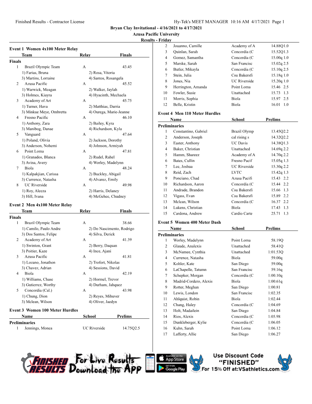 Contractor License Hy-Tek's MEET MANAGER 10:16 AM 4/17/2021 Page 1 Bryan Clay Invitational