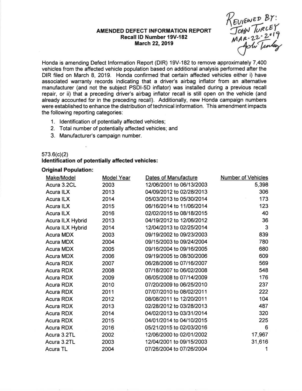 RMISC-19V182-2526.Pdf