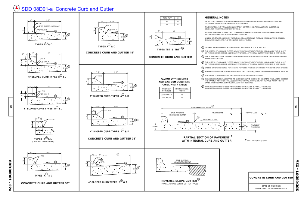 SDD 8D1 Concrete Curb, Concrete Curb & Gutter and Ties