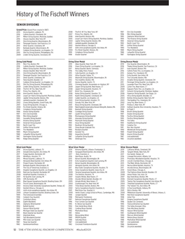 History of the Fischoff Winners