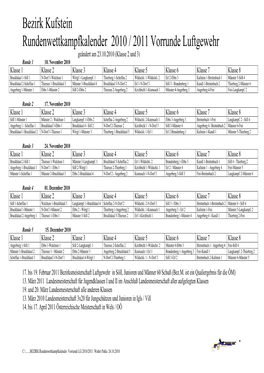 Bezirk Kufstein Rundenwettkampfkalender 2010 / 2011 Vorrunde Luftgewehr Geändert Am 23.10.2010 (Klasse 2 Und 3) Runde 1 10