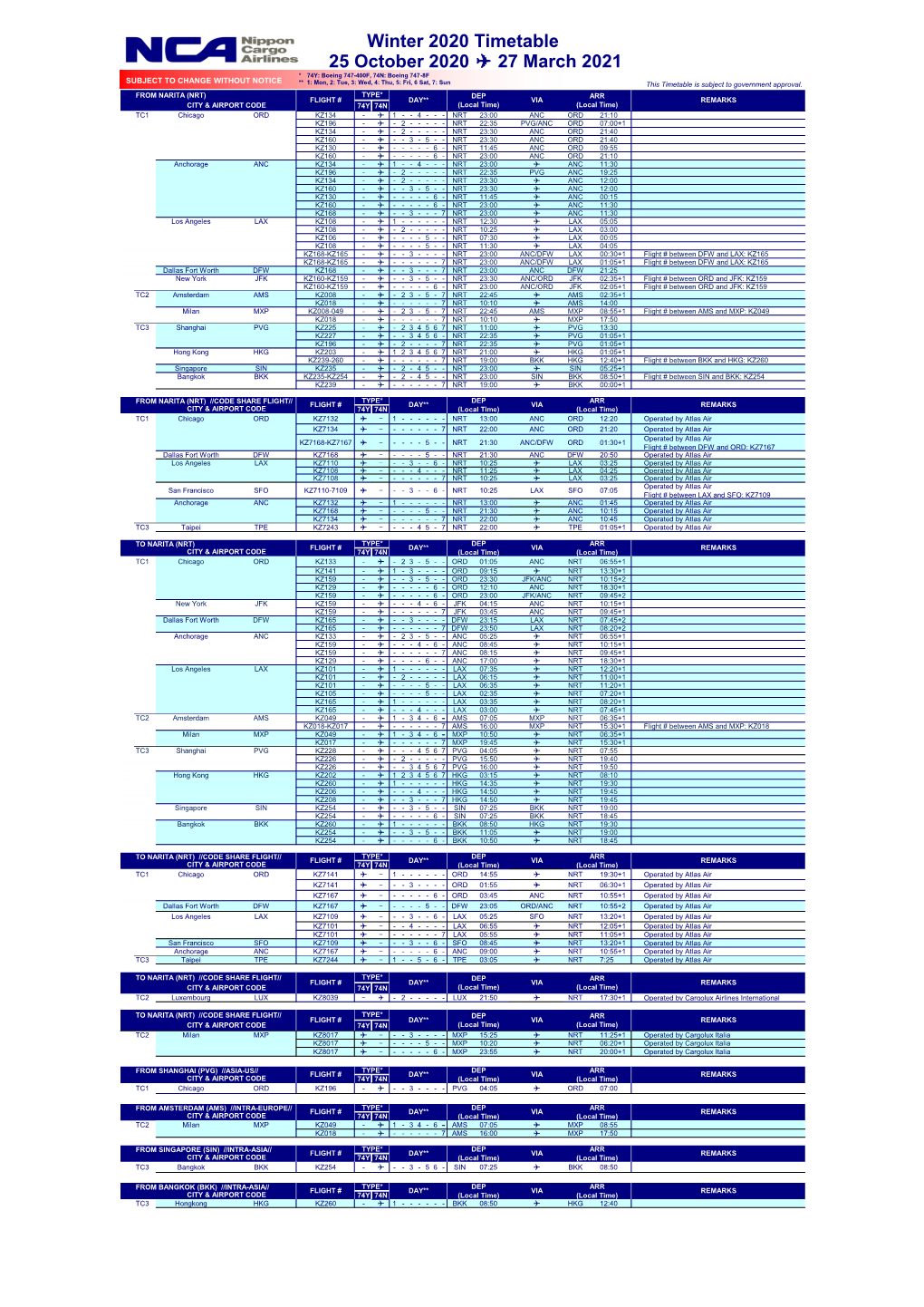 Winter 2020 Timetable 25 October 2020 27 March 2021