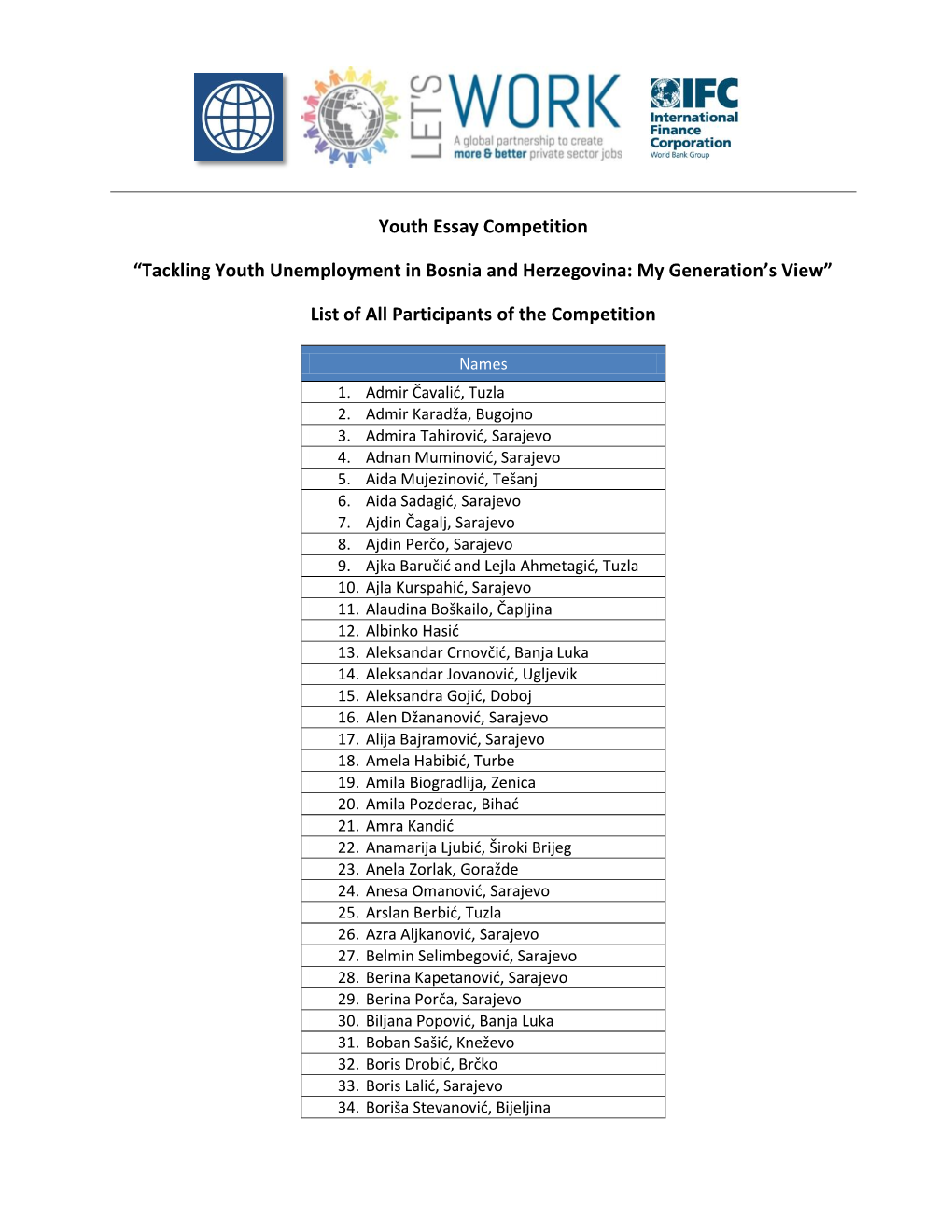 Youth Essay Competition “Tackling Youth Unemployment in Bosnia and Herzegovina: My Generation's View” List of All Particip