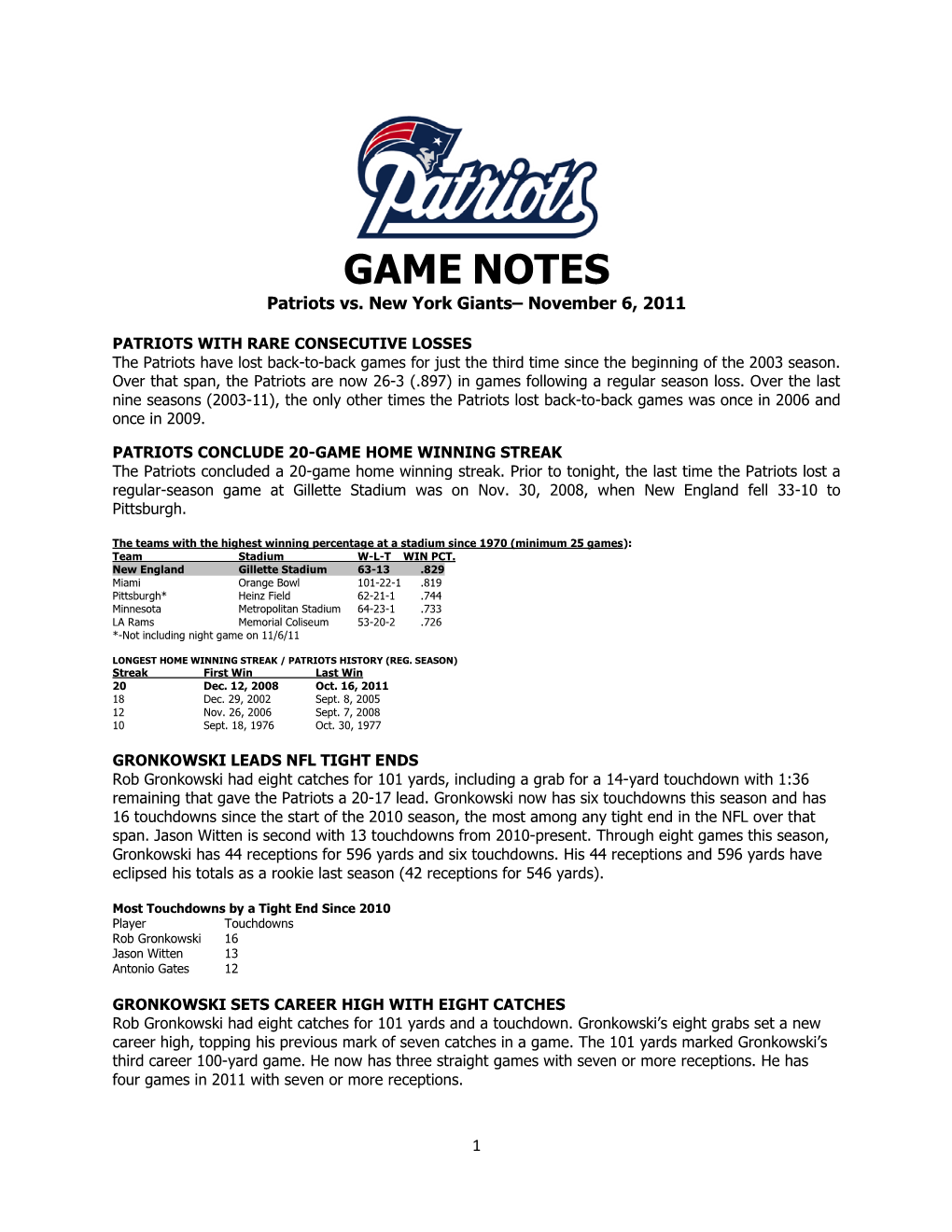 GAME NOTES Patriots Vs