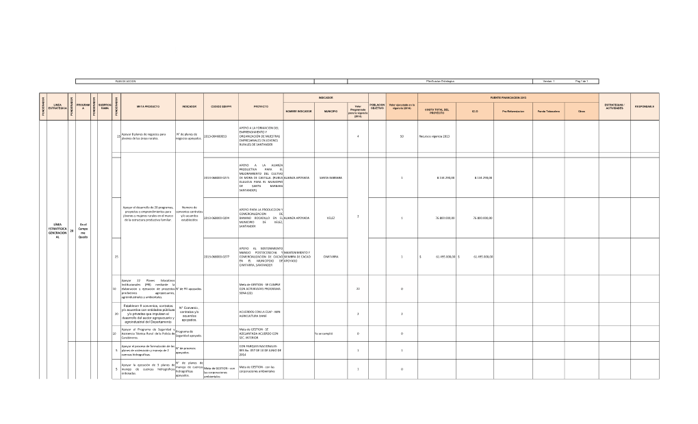 Plan De Accion Agricultura 2014