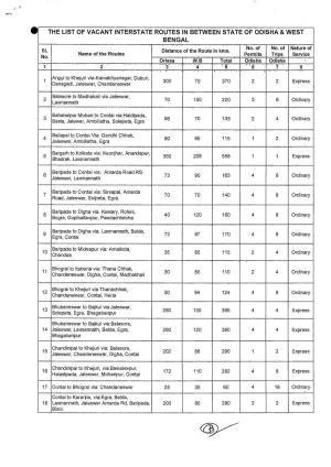 The List of Vacant Interstate Routes in Between State of Odisha and West