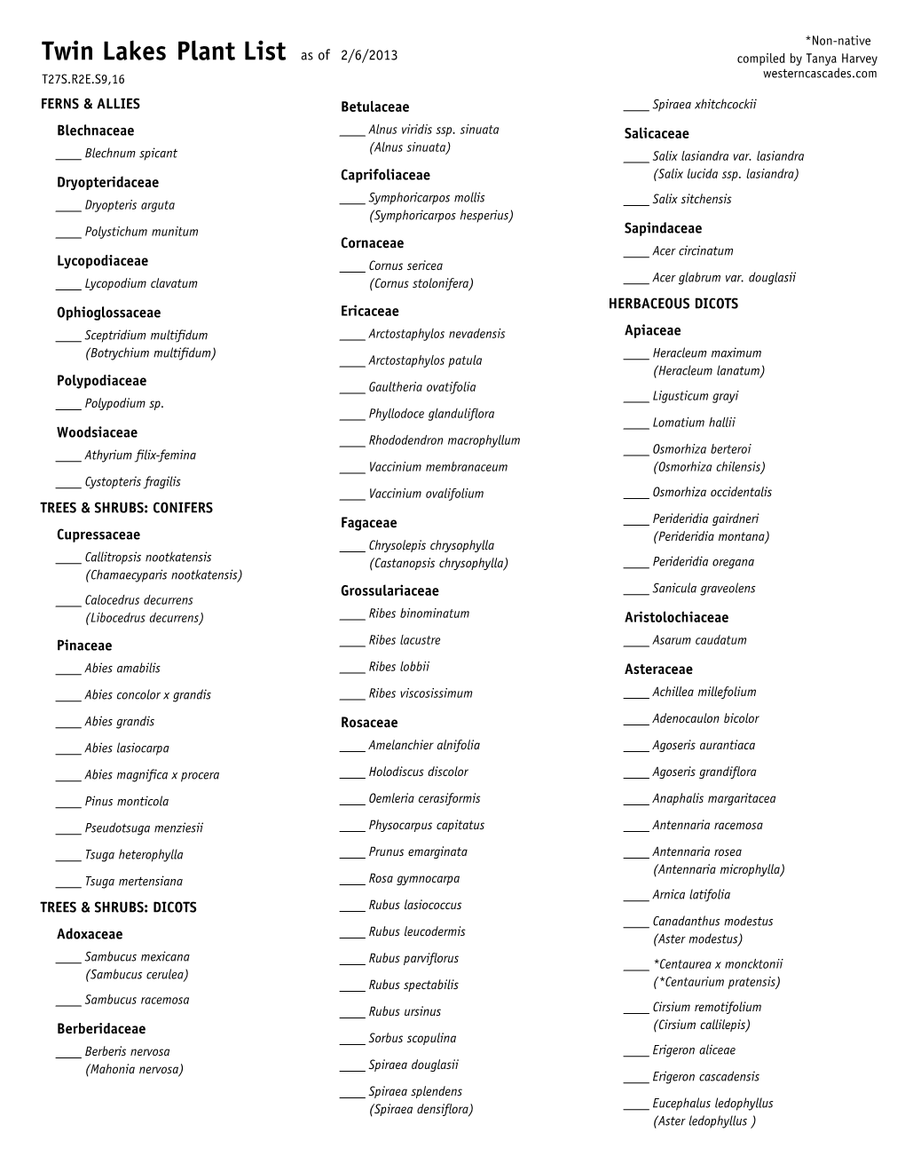 Plant List Twin Lakes