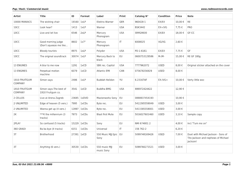 Pop / Rock / Commercial Music Wed, 25 Aug 2021 21:09:33 +0000 Page 1