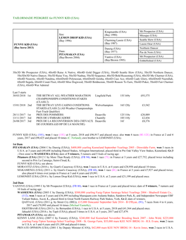 TAILORMADE PEDIGREE for FUNNY KID (USA)