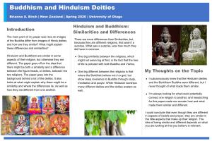 Buddhism and Hinduism Deities