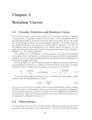 Chapter 5 Rotation Curves
