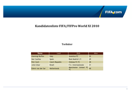 Kandidatenliste FIFA/Fifpro World XI 2010