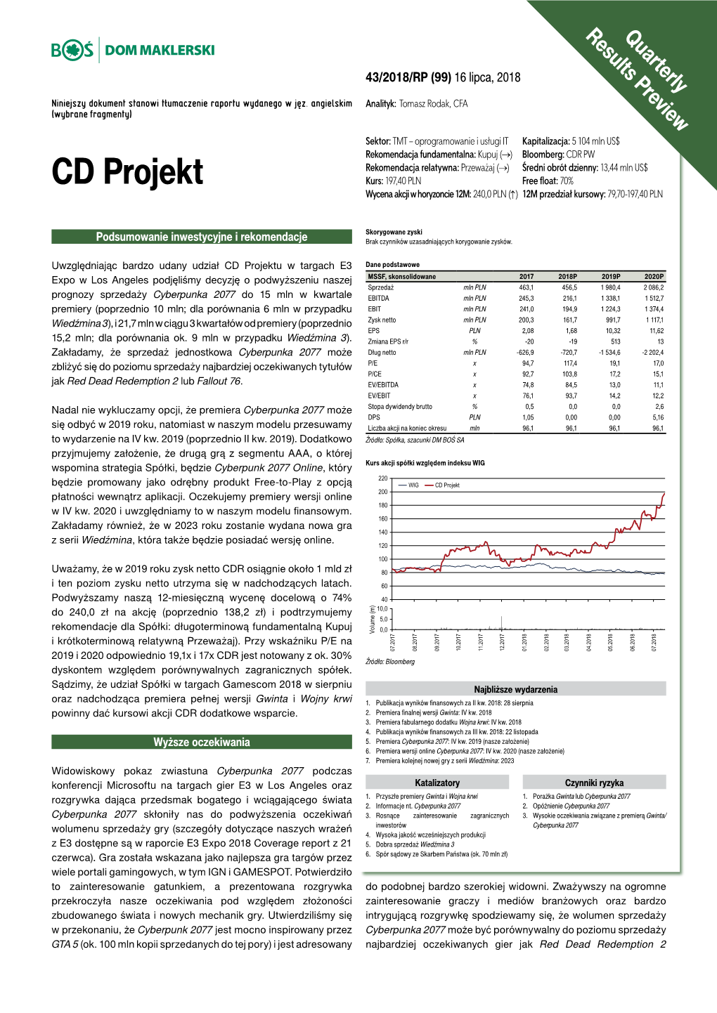 CD Projekt Kurs: 197,40 PLN Free Float: 70% Wycena Akcji W Horyzoncie 12M: 240,0 PLN (↑) 12M Przedział Kursowy: 79,70-197,40 PLN