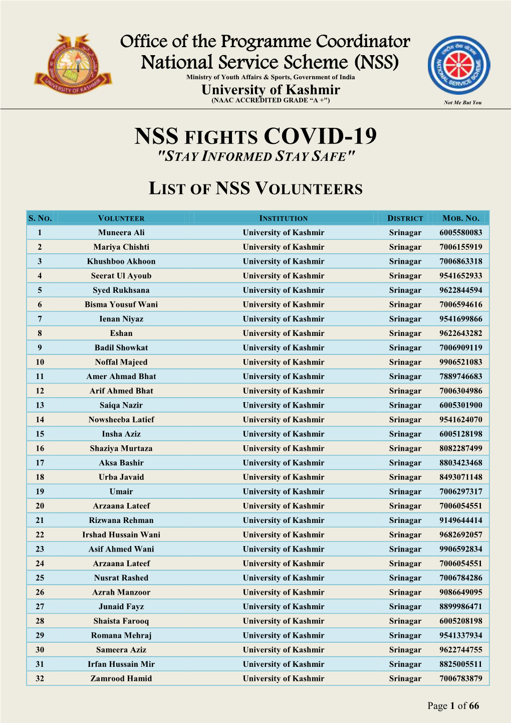 Nss Fights Covid-19 