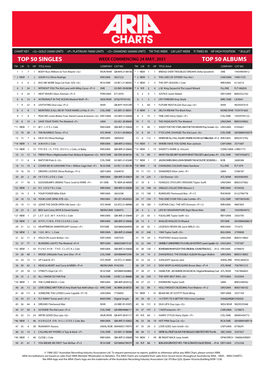 Top 50 Singles Top 50 Albums