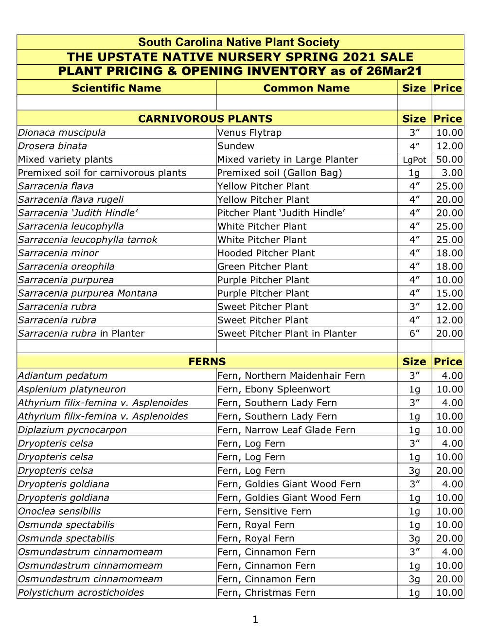 UPSTATE NATIVE NURSERY SPRING 2021 SALE PLANT PRICING & OPENING INVENTORY As of 26Mar21 Scientific Name Common Name Size Price