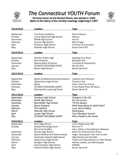 The Connecticut YOUTH Forum Formerly Known As the Student Board, Was Started in 1993 Below Is the History of the Monthly Meetings, Beginning in 1997