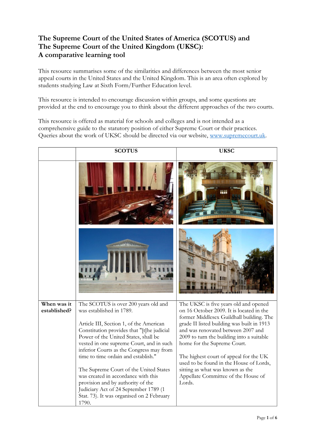The Supreme Court of the United States and the Supreme Court Of