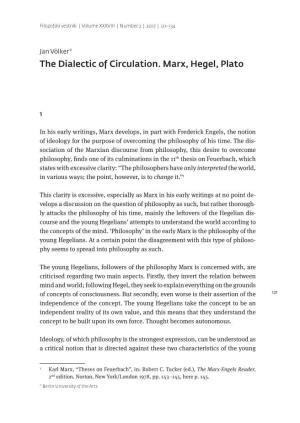 The Dialectic of Circulation. Marx, Hegel, Plato