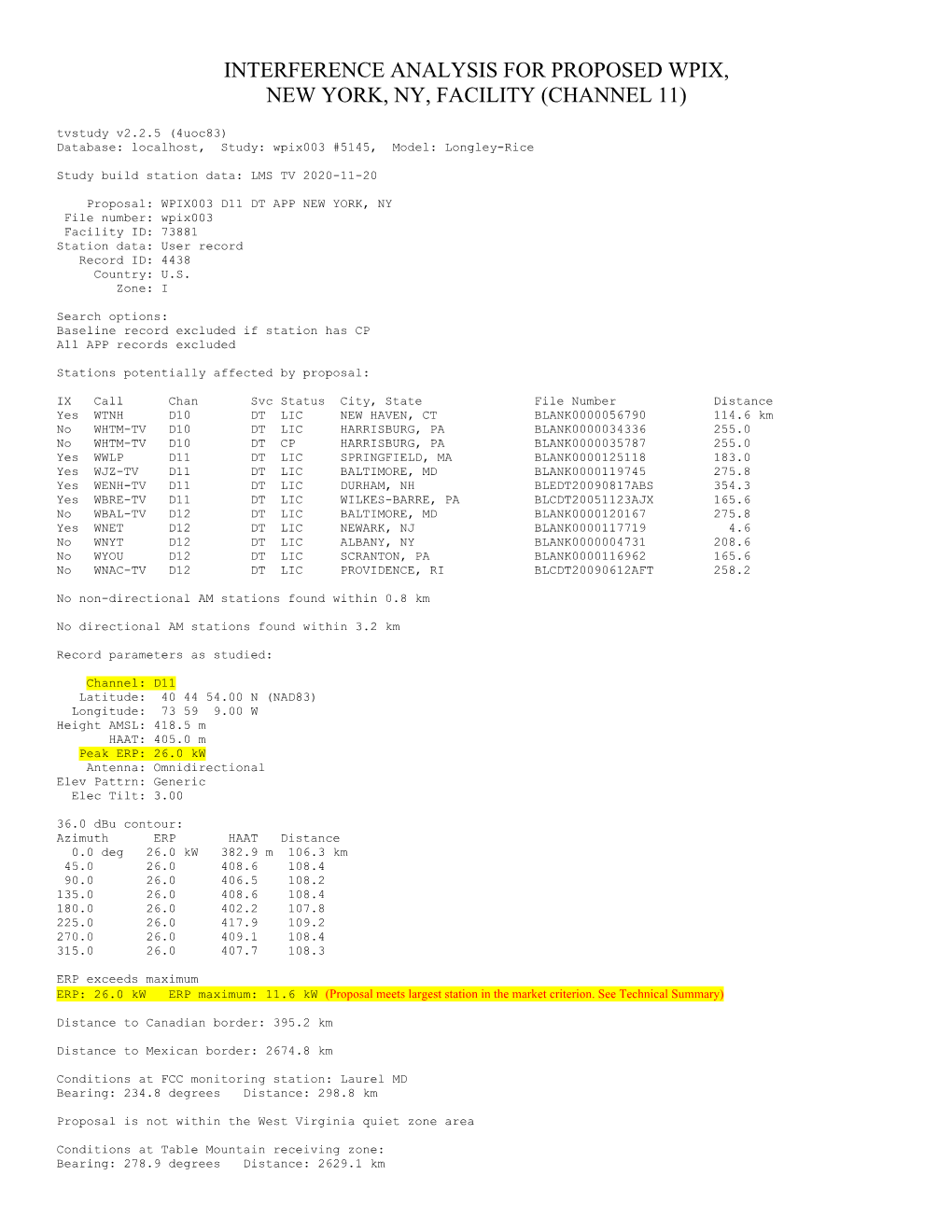 INTERFERENCE ANALYSIS for PROPOSED WPIX, NEW YORK, NY, FACILITY (CHANNEL 11) Tvstudy V2.2.5 (4Uoc83) Database: Localhost, Study: Wpix003 #5145, Model: Longley-Rice