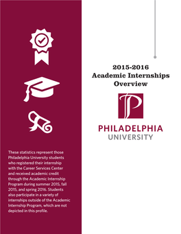 Internships for Academic Credit, 2015-2016, at a Glance