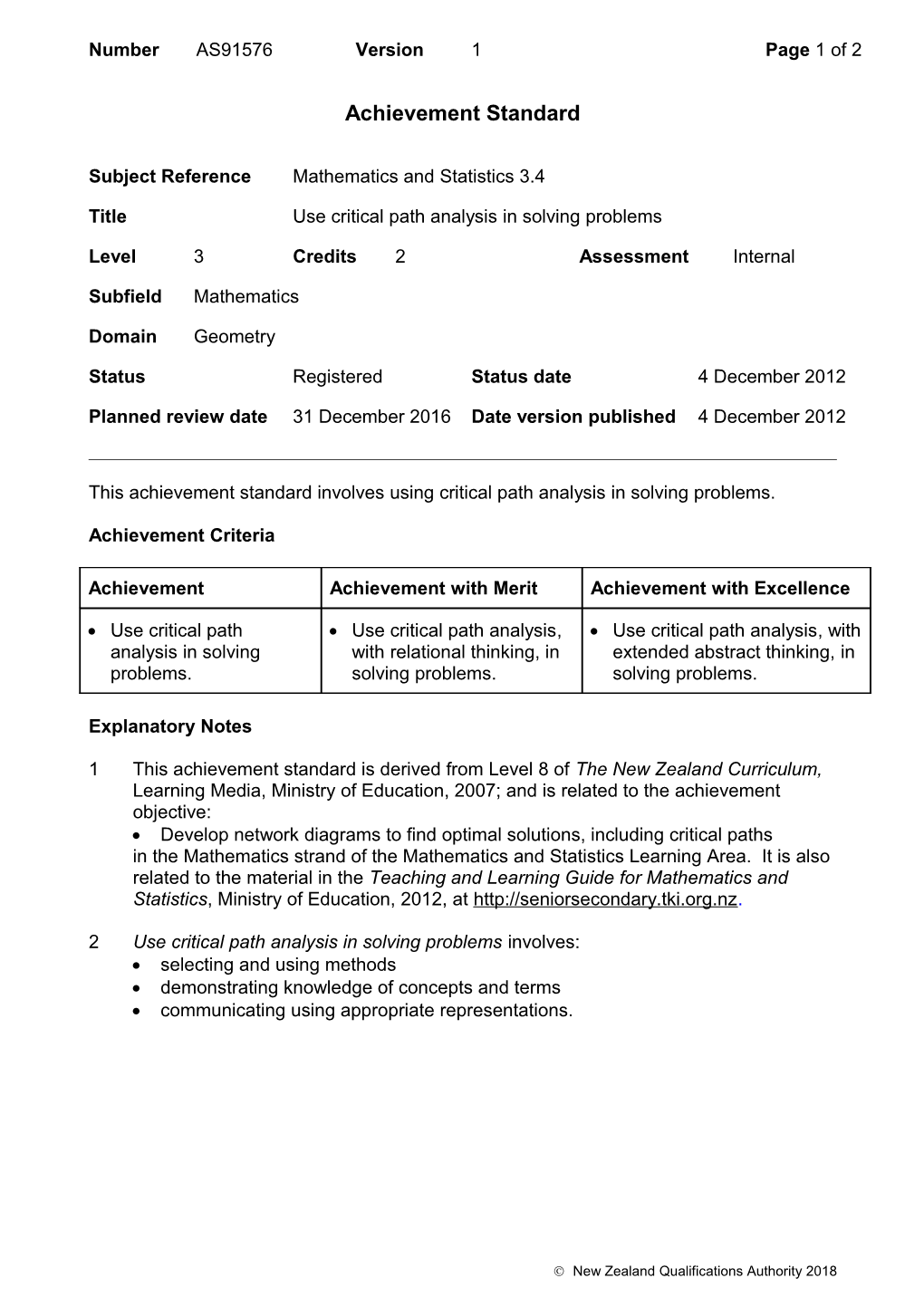 91576 Use Critical Path Analysis in Solving Problems