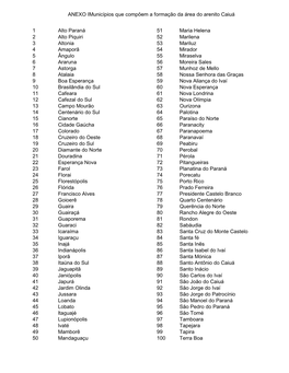 ANEXO Imunicípios Que Compõem a Formação Da Área Do Arenito Caiuá