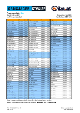 Sky Stand: Februar 2017 Modulation: QAM 256 Nach Frequenz Sortiert Symbolrate: 6.900 Kbd