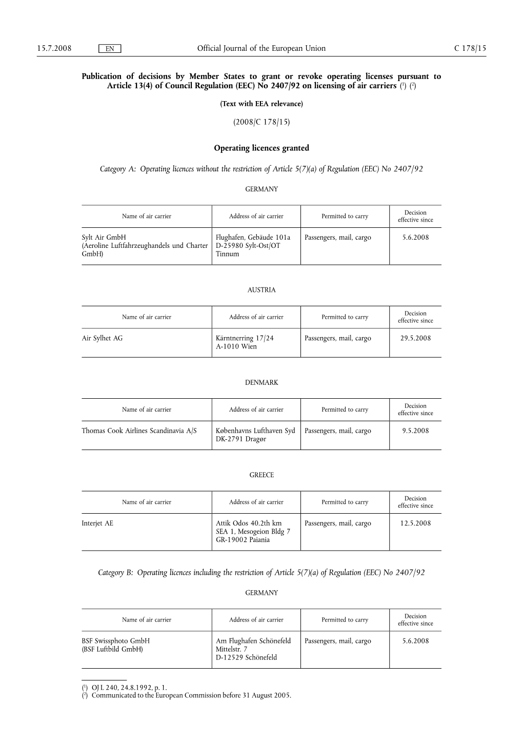 Publication of Decisions by Member States to Grant Or Revoke