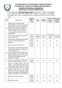 GOVERNMENT of KHYBER PAKHTUNKHWA COMMUNICATION & WORKS DEPARTMENT NOTICE INVITING E-BIDDING (Single Stage Two Envelope E-Bidding System)