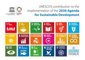 UNESCO's Contribution to the Implementation of the 2030 Agenda