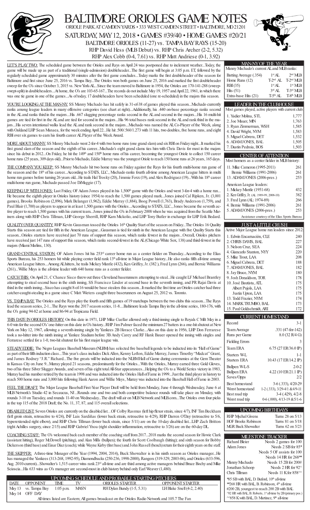 Baltimore Orioles Game Notes