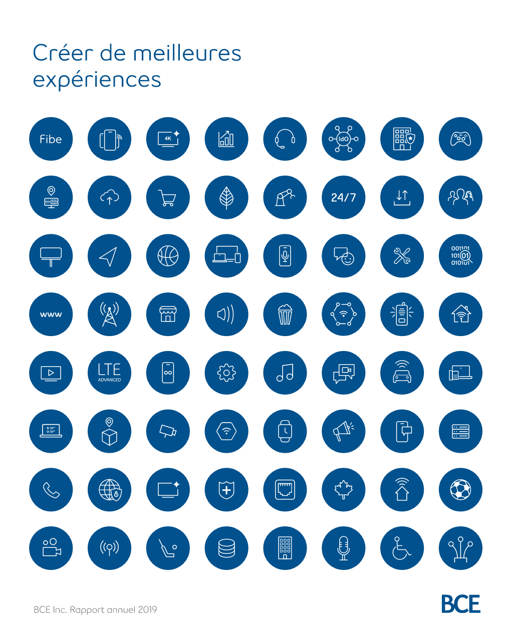 Rapport Annuel 2019 De