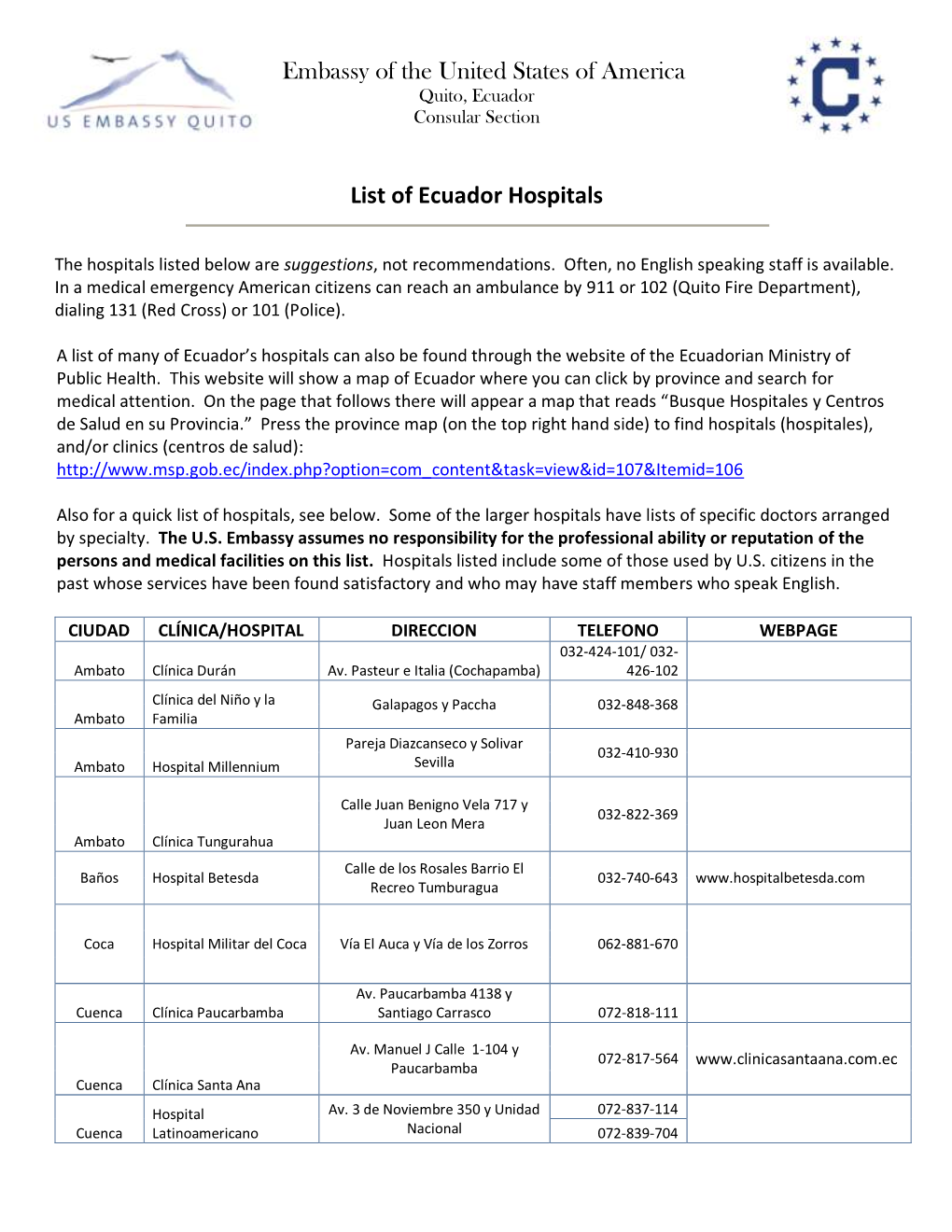 Embassy of the United States of America List of Ecuador Hospitals