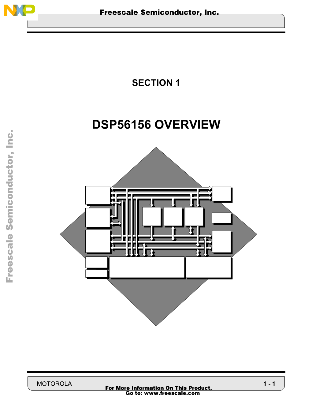 Dsp56156 Overview