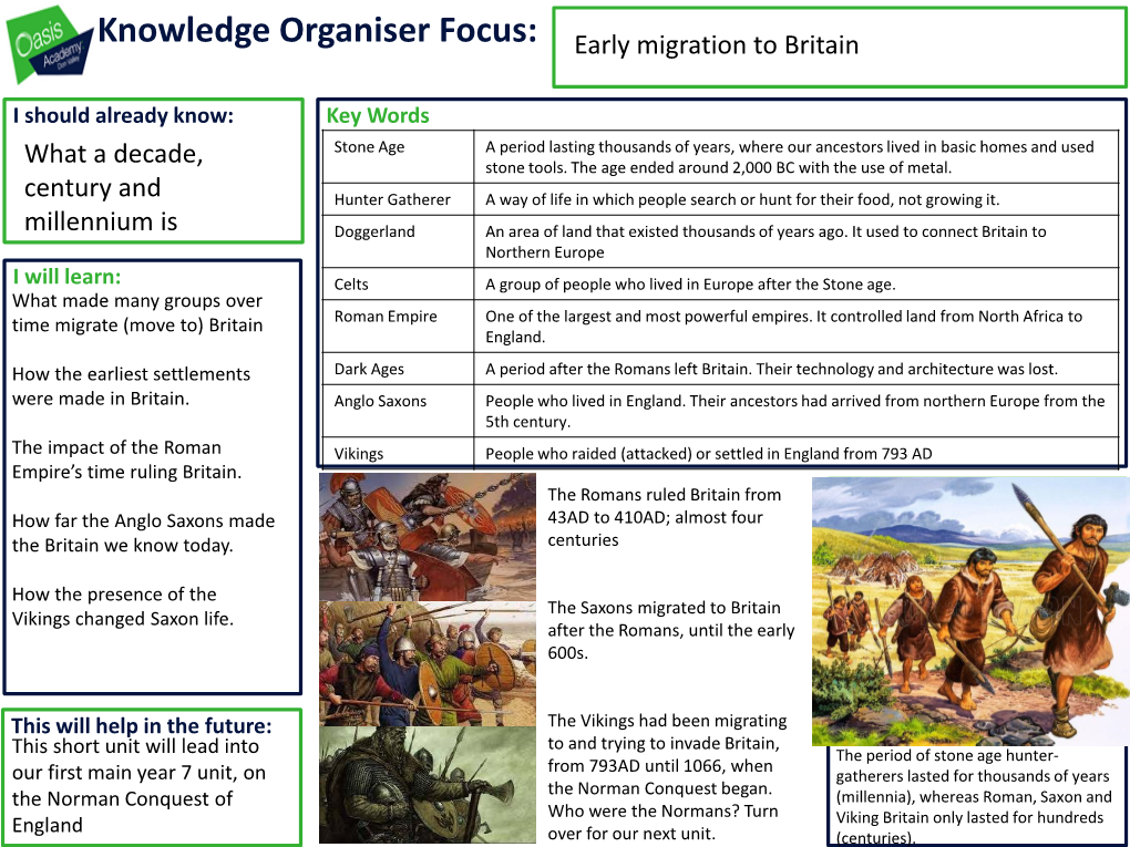 Knowledge Organiser Focus: Early Migration to Britain