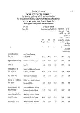 Fin20152016statement15section3