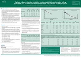 A Phase I, 3-Part Placebo-Controlled Randomised Trial to Evaluate the Safety, Tolerability and Pharmacokinetics of Aztreonam-Av