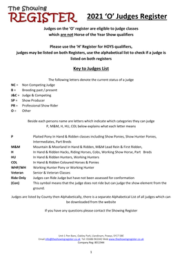 2021 'O' Judges Register