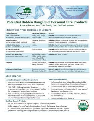 Potential Hidden Dangers of Personal Care Products Steps