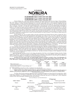 Nomura Holdings, Inc. Prospectus Supplement Dated July 6, 2021 (PDF)